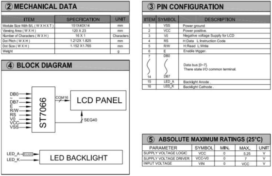 Modulo LCD di caratteri 16*1 di grande dimensione 1601 con backlight PCB Industrial Display