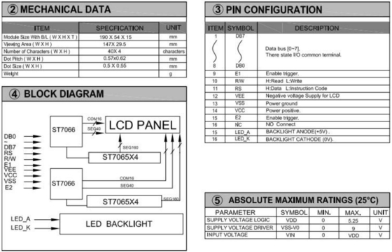 Modulo LCD da 40*4 caratteri di grande dimensione con retroilluminazione e display industriale ad alta temperatura