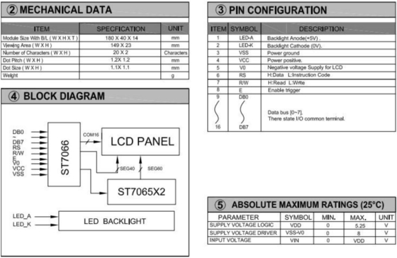 20*2 2002 Modulo LCD a caratteri Display industriale a temperatura ampia di grandi dimensioni