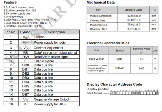 16*1 caratteri Interfaccia SPI monocroma a temperatura ampia Modulo LCD VATN