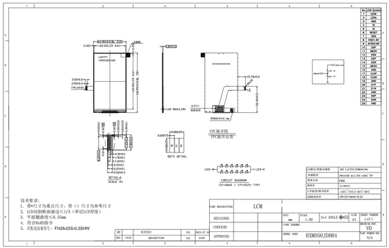 5' 720*RGB*1280 Interfaccia Mipi Ili9881c IC Modulo LCD TFT a larga temperatura