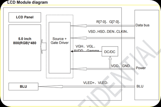 Tianma 5' 800*480 TFT HX8664 Modulo LCD a temperatura larga