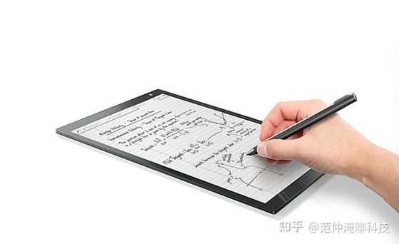 9Modulo di visualizzazione su carta elettronica da 7' con temperatura a tocco di larghezza opzionale