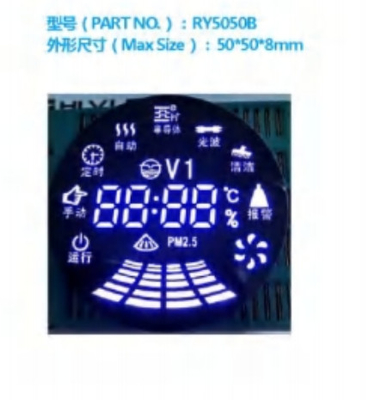 I grafici dell'interno segmentano l'esposizione di LED per il voltometro più pulito dell'acqua